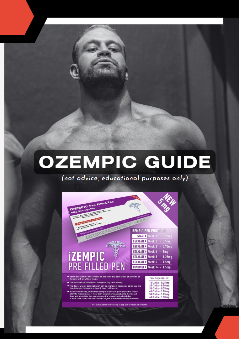 Ozempic Guide