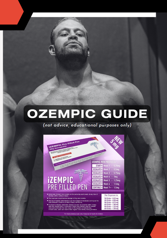 Ozempic Guide